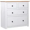 Image de Buffet Blanc 80x40x83 Cm Pin Gamme Panama Vidaxl