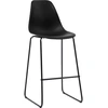 Image de vidaXL Tabouret de bar 2 pcs. noir plastique