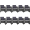 Image de vidaXL Ensemble de jardin 11 pièces avec coussins Poly Rattan Gris