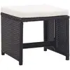Image de vidaXL Tabouret de jardin 2 pcs. avec coussin d'assise Poly rotin noir