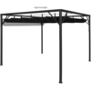 Image de vidaXL Pavillon de jardin avec toit extensible 3×3 m Anthracite