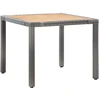 Image de vidaXL Ensemble de jardin 5 pièces avec coussins Poly Rattan Gris