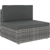 Image de vidaXL Ensemble de salon de jardin 9 pièces avec coussins Gris Poly rotin