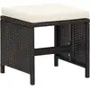 Image de vidaXL Tabouret de jardin 4 pcs. avec coussins noir Poly rotin
