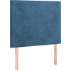 Image de vidaXL Têtes de lit 2 pcs. Bleu foncé 80x5x78/88 cm velours
