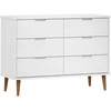 Image de vidaXL Armoire à tiroirs MOLDE Blanc 113x40x80 cm Pin massif