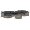Image de vidaXL Ensemble salon de jardin 8 pièces avec coussins Gris Poly rotin