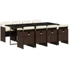 Image de vidaXL Salon de jardin 9 pièces avec coussins Marron Poly rotin