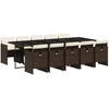 Image de vidaXL Ensemble de jardin 11 pièces avec coussins Marron Poly rotin