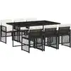 Image de vidaXL Ensemble de jardin 7 pièces avec coussins Noir Poly Rattan