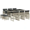 Image de vidaXL Salon de jardin 11 pièces avec coussins gris clair Poly rotin