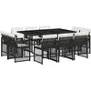 Image de vidaXL Ensemble de jardin 11 pièces avec coussins Noir Poly Rattan