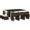 Image de vidaXL Ensemble de jardin 11 pi ¨ces avec coussins Marron Poly rotin