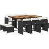 Image de vidaXL Ensemble de jardin 11 pi ¨ces avec coussins Noir Poly Rattan