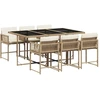 Image de vidaXL Ensemble de jardin 7 pièces avec coussins Beige Poly rotin