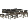 Image de vidaXL Ensemble de jardin 13 pièces avec coussins Gris Poly rotin