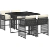 Image de vidaXL Ensemble de jardin 5 pièces avec coussins Noir Poly Rattan