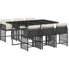 Image de vidaXL Ensemble de jardin 7 pièces avec coussins Noir Poly Rattan
