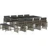 Image de vidaXL Ensemble de jardin 13 pi ¨ces avec coussins Gris Poly rotin