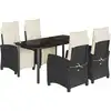 Image de vidaXL Ensemble de jardin 5 pièces avec coussins Noir Poly Rattan