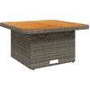 Image de vidaXL Table de jardin Gris 80x80x71 cm Poly rotin et bois d'acacia