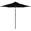 Image de vidaXL Parasol avec LED et mât en acier noir 225x225x212 cm