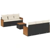 Image de vidaXL Ensemble de salon de jardin 7 pièces avec coussins noir poly rotin
