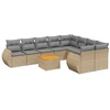 Image de vidaXL Ensemble de salon de jardin 10 pièces avec coussins Beige Poly Rattan