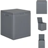 Image de vidaXL Coffre de jardin Gris PP Rotin 90 L - Coffres de jardin