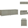 Image de vidaXL Coffre de jardin Poly Rattan 200x50x60 cm Gris - Coffres de jardin