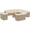 Image de vidaXL Ensemble de salon de jardin 14 pièces avec coussins Beige Poly Rattan