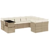 Image de vidaXL Ensemble de salon de jardin 10 pièces avec coussins Beige Poly Rattan