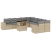 Image de vidaXL Ensemble de salon de jardin 11 pièces avec coussins Beige Poly Rattan