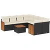 Image de vidaXL Ensemble de salon de jardin 9 pièces avec coussins noir poly rotin