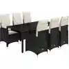 Image de vidaXL Ensemble de jardin bistrot 7 pièces avec coussins noir poly rotin