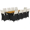 Image de vidaXL Ensemble de jardin bistrot 11 pièces avec coussins noir poly rotin