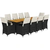 Image de vidaXL Ensemble de jardin bistrot 11 pièces avec coussins noir poly rotin