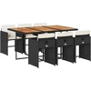 Image de vidaXL Ensemble de jardin 7 pièces avec coussins Noir Poly Rattan