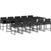 Image de vidaXL Ensemble de jardin 11 pièces avec coussins Noir Poly Rattan