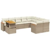 Image de vidaXL Ensemble de salon de jardin 10 pièces avec coussins Beige Poly Rattan
