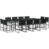 Image de vidaXL Ensemble de jardin 13 pièces avec coussins Noir Poly Rattan