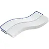 Image de vidaXL Matelas en mousse à mémoire de forme 80x200x17 cm Souple Blanc
