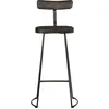 Image de vidaXL Tabouret de bar 2 pcs. noir 49x43x103 cm Mango massif