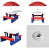 Image de vidaXL Table de pique-nique pour enfants avec bancs Parasol Multicolore - Table pour enfants - Tables pour enfants - Ensemble de sièges pour enfants