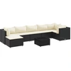 Image de vidaXL Ensemble salon de jardin 8 pièces avec coussins noir poly rotin