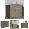 Image de The Living Store Armoire de jardin Gris 83x45x76 cm Poly rotin