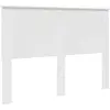 Image de Tête de lit vidaXL Blanc brillant 100 cm Matériau dérivé du bois