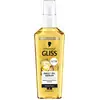 Image de Complément alimentaire Schwarzkopf GLISS 75 ml