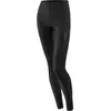 Image de Loeffler cuissard long W Collants de vélo Thermo Elastic pour femme-noir