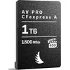 Image de Angelbird AV PRO CFexpress A 1 TB (AVP1T0CFXAMK2)
